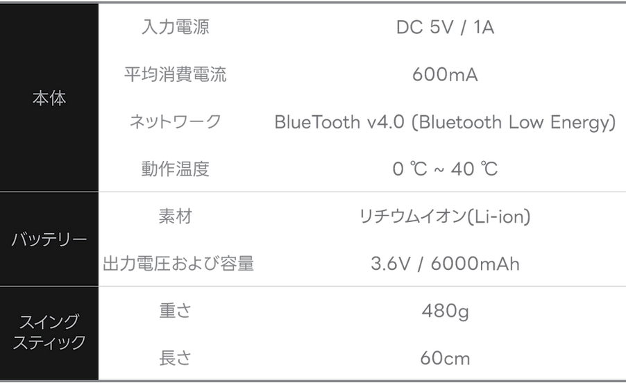 製品仕様 データ